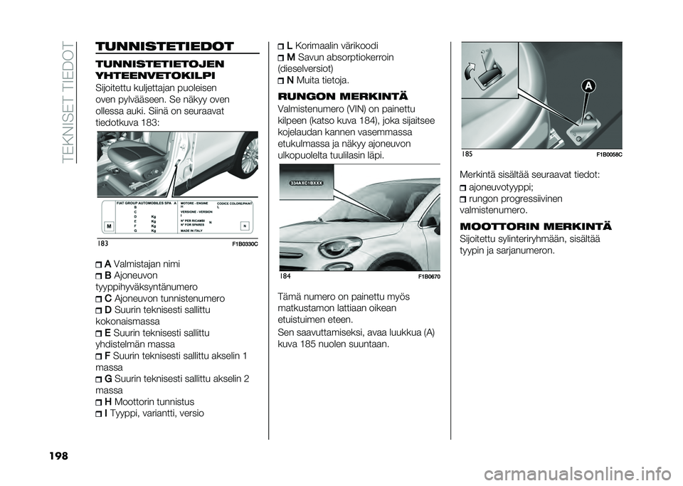 FIAT 500X 2021  Käyttö- ja huolto-ohjekirja (in in Finnish) ��.�*���7��*�.��.�7�*�>��.
��� ��������������
����������������
���������������
���������� ����������� � ��������
��

