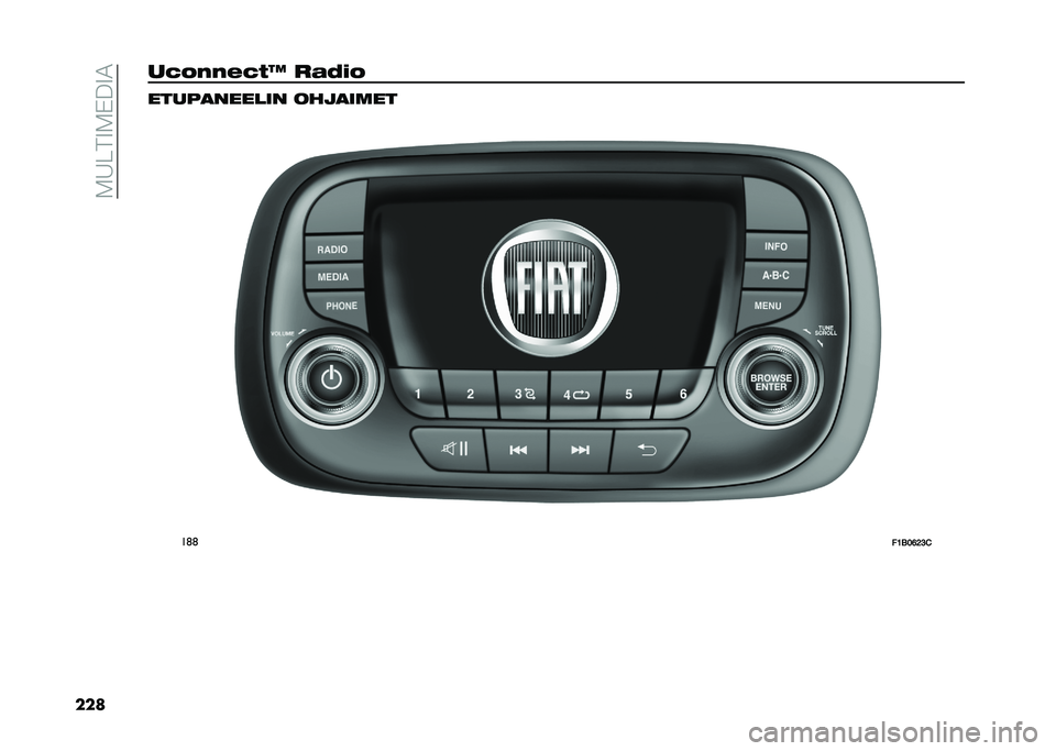FIAT 500X 2021  Käyttö- ja huolto-ohjekirja (in in Finnish) ��2�8�!�.�7�2�*�>�7�4
�����(��+�+�!�(�*�K ��1�7�� �����
������ ����
��	��
��	�	
��9�-��>�7�8�!  