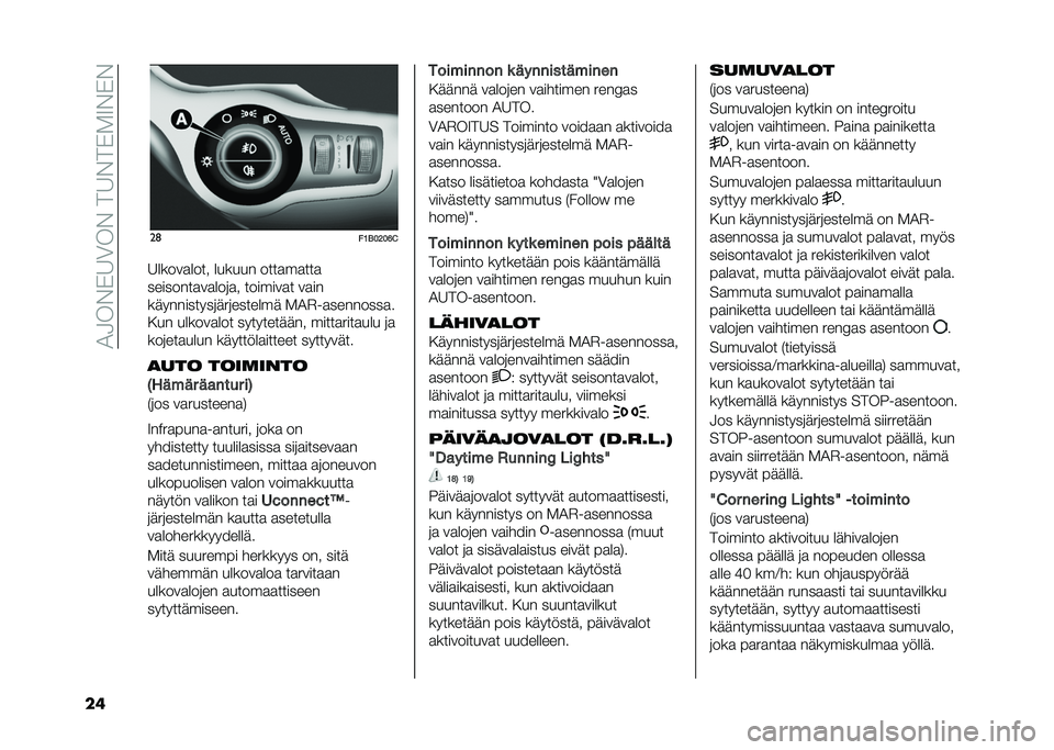 FIAT 500X 2021  Käyttö- ja huolto-ohjekirja (in in Finnish) ��4�5���*�8�3����.�8��.�*�2�7��*�
�� ��	
��9�-��7��>�!
�8����
����� ������ ���������
���������
������ ������
�� �
���
��	��������