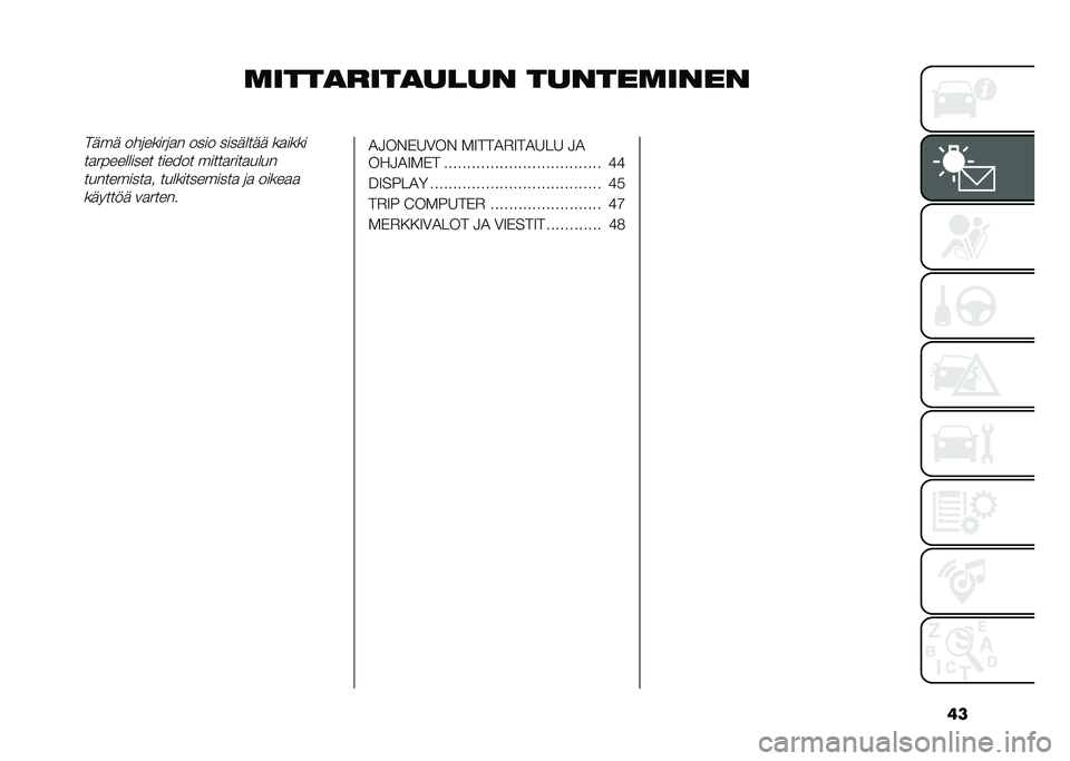 FIAT 500X 2020  Käyttö- ja huolto-ohjekirja (in in Finnish) ��
�	����
����
���� ������	�����.�	��	 ���������� ���� ����	���	�	 ������
���� �������� ������ �������������
�������