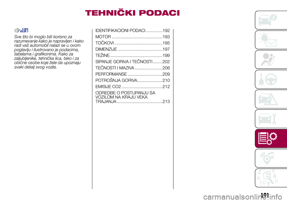 FIAT 500X 2017 Knjižica za upotrebu i održavanje (in Serbian) TEHNIČKI PODACI
Sve što bi moglo biti korisno za
razumevanje kako je napravljen i kako
radi vaš automobil nalazi se u ovom
poglavlju i ilustrovano je podacima,
tabelama i grafikonima. Kako za
zalju FIAT 500X 2017 Knjižica za upotrebu i održavanje (in Serbian) TEHNIČKI PODACI
Sve što bi moglo biti korisno za
razumevanje kako je napravljen i kako
radi vaš automobil nalazi se u ovom
poglavlju i ilustrovano je podacima,
tabelama i grafikonima. Kako za
zalju