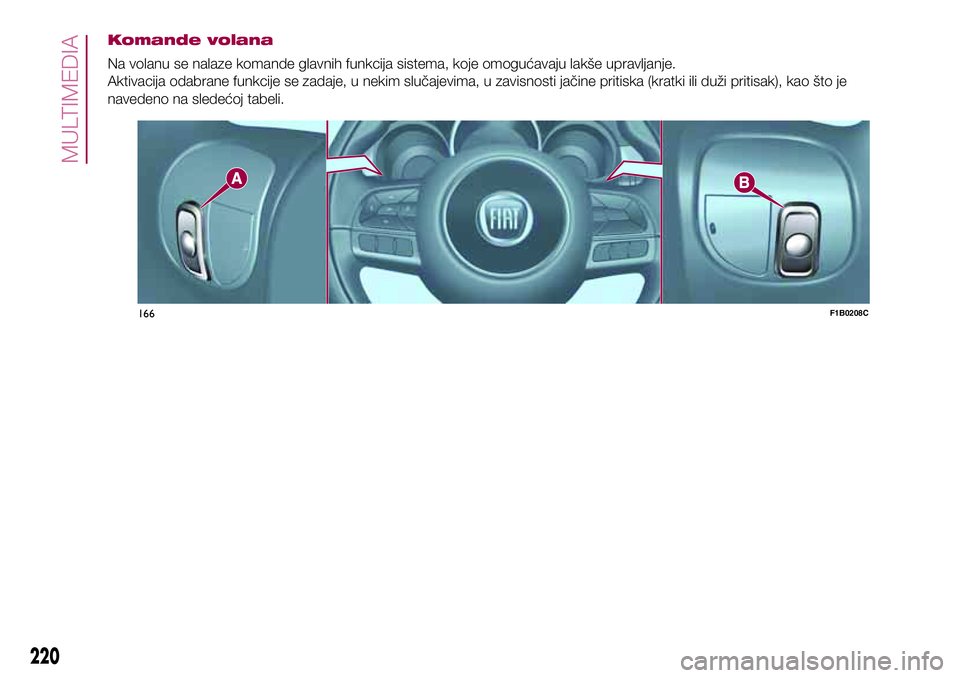 FIAT 500X 2017 Knjižica za upotrebu i održavanje (in Serbian) Komande volana
Na volanu se nalaze komande glavnih funkcija sistema, koje omogućavaju lakše upravljanje.
Aktivacija odabrane funkcije se zadaje, u nekim slučajevima, u zavisnosti jačine pritiska ( FIAT 500X 2017 Knjižica za upotrebu i održavanje (in Serbian) Komande volana
Na volanu se nalaze komande glavnih funkcija sistema, koje omogućavaju lakše upravljanje.
Aktivacija odabrane funkcije se zadaje, u nekim slučajevima, u zavisnosti jačine pritiska (