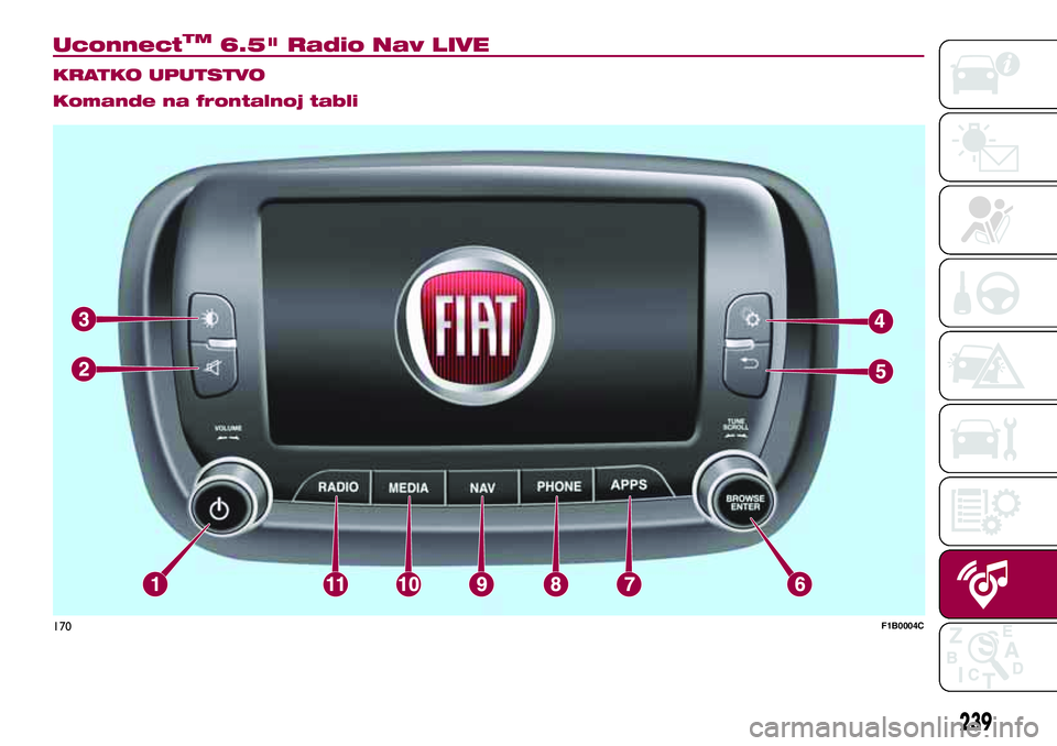 FIAT 500X 2017 Knjižica za upotrebu i održavanje (in Serbian) UconnectTM6.5" Radio Nav LIVE.
KRATKO UPUTSTVO
Komande na frontalnoj tabli
170F1B0004C
239 FIAT 500X 2017 Knjižica za upotrebu i održavanje (in Serbian) UconnectTM6.5" Radio Nav LIVE.
KRATKO UPUTSTVO
Komande na frontalnoj tabli
170F1B0004C
239