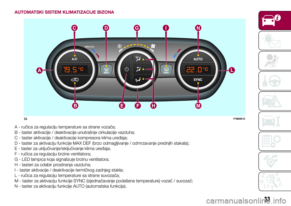 FIAT 500X 2017 Knjižica za upotrebu i održavanje (in Serbian) AUTOMATSKI SISTEM KLIMATIZACIJE BIZONA
A - ručica za regulaciju temperature sa strane vozača;
B - taster aktivacije / deaktivacije unutrašnje cirkulacije vazduha;
C - taster aktivacije / deaktivaci FIAT 500X 2017 Knjižica za upotrebu i održavanje (in Serbian) AUTOMATSKI SISTEM KLIMATIZACIJE BIZONA
A - ručica za regulaciju temperature sa strane vozača;
B - taster aktivacije / deaktivacije unutrašnje cirkulacije vazduha;
C - taster aktivacije / deaktivaci