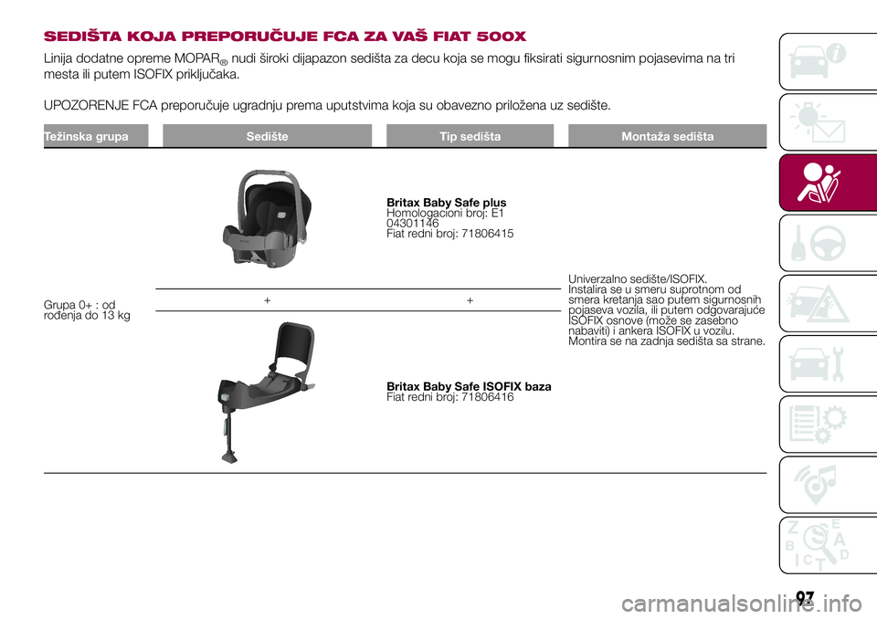 FIAT 500X 2017  Knjižica za upotrebu i održavanje (in Serbian) SEDIŠTA KOJA PREPORUČUJE FCA ZA VAŠ FIAT 500X
Linija dodatne opreme MOPAR®nudi široki dijapazon sedišta za decu koja se mogu fiksirati sigurnosnim pojasevima na tri
mesta ili putem ISOFIX priklj
