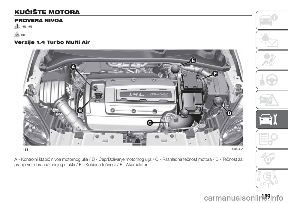 FIAT 500X 2018 Knjižica za upotrebu i održavanje (in Serbian) KUĆIŠTE MOTORA
PROVERA NIVOA
166) 167)
85)
Verzije 1.4 Turbo Multi Air
A - Kontrolni štapić nivoa motornog ulja/B-Čep/Dolivanje motornog ulja/C-Rashladna tečnost motora/D-Tečnost za
pranje vetr FIAT 500X 2018 Knjižica za upotrebu i održavanje (in Serbian) KUĆIŠTE MOTORA
PROVERA NIVOA
166) 167)
85)
Verzije 1.4 Turbo Multi Air
A - Kontrolni štapić nivoa motornog ulja/B-Čep/Dolivanje motornog ulja/C-Rashladna tečnost motora/D-Tečnost za
pranje vetr