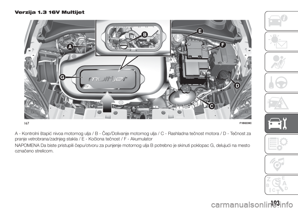 FIAT 500X 2018 Knjižica za upotrebu i održavanje (in Serbian) Verzija 1.3 16V Multijet
A - Kontrolni štapić nivoa motornog ulja/B-Čep/Dolivanje motornog ulja/C-Rashladna tečnost motora/D-Tečnost za
pranje vetrobrana/zadnjeg stakla/E-Kočiona tečnost/F-Akum FIAT 500X 2018 Knjižica za upotrebu i održavanje (in Serbian) Verzija 1.3 16V Multijet
A - Kontrolni štapić nivoa motornog ulja/B-Čep/Dolivanje motornog ulja/C-Rashladna tečnost motora/D-Tečnost za
pranje vetrobrana/zadnjeg stakla/E-Kočiona tečnost/F-Akum