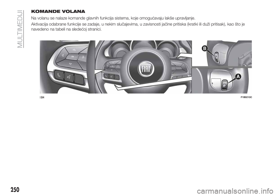 FIAT 500X 2018  Knjižica za upotrebu i održavanje (in Serbian) KOMANDE VOLANA
Na volanu se nalaze komande glavnih funkcija sistema, koje omogućavaju lakše upravljanje.
Aktivacija odabrane funkcije se zadaje, u nekim slučajevima, u zavisnosti jačine pritiska (