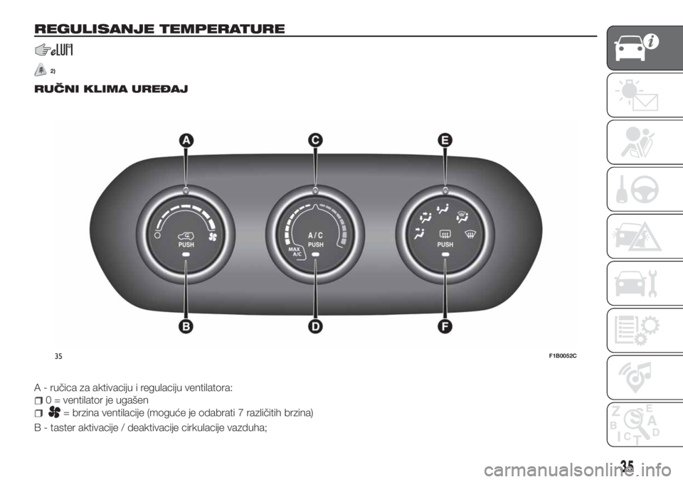 FIAT 500X 2018 Knjižica za upotrebu i održavanje (in Serbian) REGULISANJE TEMPERATURE
2)
RUČNI KLIMA UREĐAJ
A - ručica za aktivaciju i regulaciju ventilatora:
0 = ventilator je ugašen
= brzina ventilacije (moguće je odabrati 7 različitih brzina)
B - taster FIAT 500X 2018 Knjižica za upotrebu i održavanje (in Serbian) REGULISANJE TEMPERATURE
2)
RUČNI KLIMA UREĐAJ
A - ručica za aktivaciju i regulaciju ventilatora:
0 = ventilator je ugašen
= brzina ventilacije (moguće je odabrati 7 različitih brzina)
B - taster