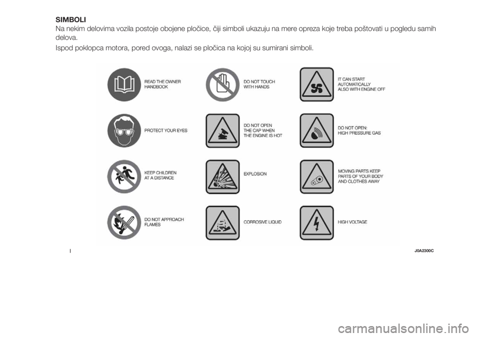 FIAT 500X 2018  Knjižica za upotrebu i održavanje (in Serbian) SIMBOLI
Na nekim delovima vozila postoje obojene pločice, čiji simboli ukazuju na mere opreza koje treba poštovati u pogledu samih
delova.
Ispod poklopca motora, pored ovoga, nalazi se pločica na 