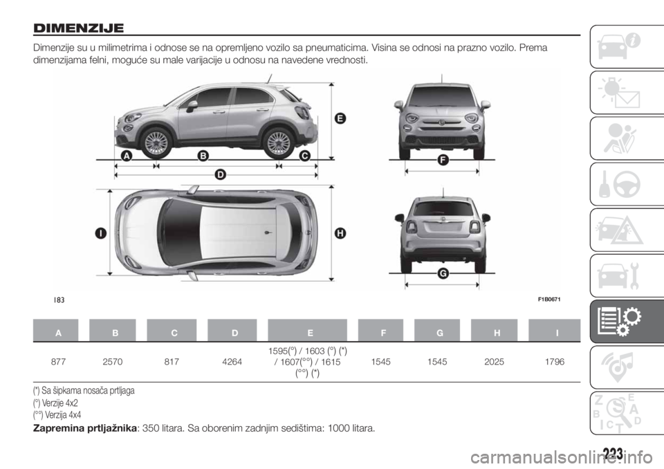 FIAT 500X 2019 Knjižica za upotrebu i održavanje (in Serbian) DIMENZIJE
Dimenzije su u milimetrima i odnose se na opremljeno vozilo sa pneumaticima. Visina se odnosi na prazno vozilo. Prema
dimenzijama felni, moguće su male varijacije u odnosu na navedene vredn FIAT 500X 2019 Knjižica za upotrebu i održavanje (in Serbian) DIMENZIJE
Dimenzije su u milimetrima i odnose se na opremljeno vozilo sa pneumaticima. Visina se odnosi na prazno vozilo. Prema
dimenzijama felni, moguće su male varijacije u odnosu na navedene vredn