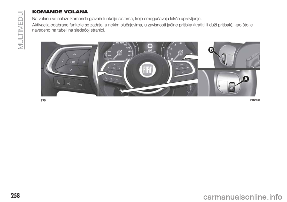 FIAT 500X 2019 Knjižica za upotrebu i održavanje (in Serbian) KOMANDE VOLANA
Na volanu se nalaze komande glavnih funkcija sistema, koje omogućavaju lakše upravljanje.
Aktivacija odabrane funkcije se zadaje, u nekim slučajevima, u zavisnosti jačine pritiska ( FIAT 500X 2019 Knjižica za upotrebu i održavanje (in Serbian) KOMANDE VOLANA
Na volanu se nalaze komande glavnih funkcija sistema, koje omogućavaju lakše upravljanje.
Aktivacija odabrane funkcije se zadaje, u nekim slučajevima, u zavisnosti jačine pritiska (
