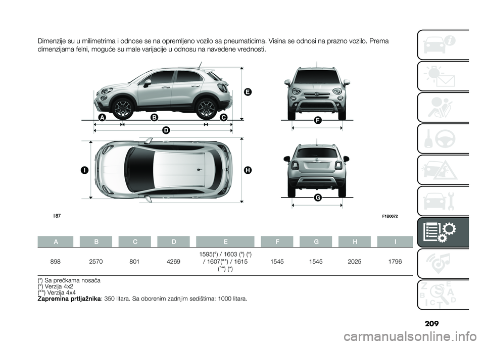 FIAT 500X 2020  Knjižica za upotrebu i održavanje (in Serbian) ���
�6�����
��� �� � ���
�������� � �	���	�� �� �� �	�����
����	 ��	�
��
�	 �� ������������� ������ �� �	���	�� �� ����
��	 �