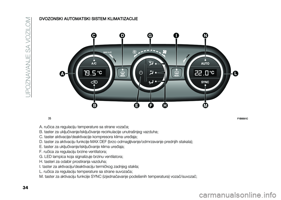 FIAT 500X 2020  Knjižica za upotrebu i održavanje (in Serbian) ���&��4�(�7��7�(�>�1��)�7����4�=�B��8
���4���.��/�,�5 �* �)��6��7�)�6�,�5 �* �,�*�,�6�$�7 �5 �:�*�7�)�6�*�.�)�(�*�0�$
�
��
��D�3����D�(
�7� ������ �
� �����
����