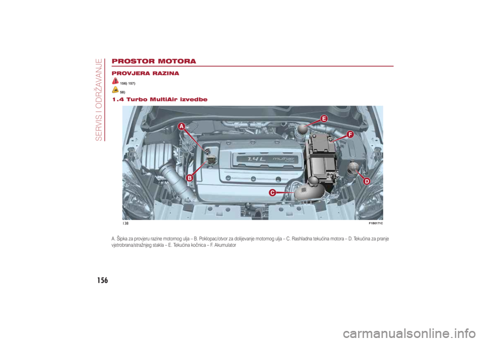 FIAT 500X 2020  Knjižica s uputama za uporabu i održavanje (in Croatian) 156�6�(�5�9�,�6��,��2��5�