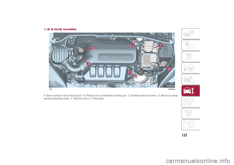 FIAT 500X 2020  Knjižica s uputama za uporabu i održavanje (in Croatian) 157
�����(��W�R�U�4��L�]�Y�H�G�E�H�$���