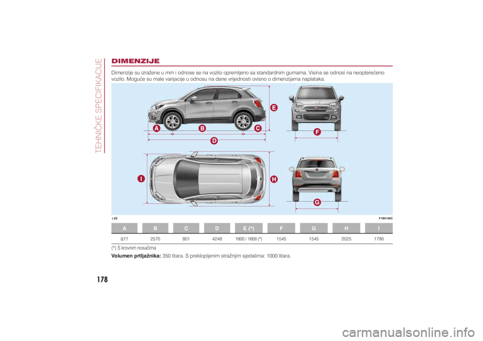 FIAT 500X 2017  Knjižica s uputama za uporabu i održavanje (in Croatian) 178�7�(�+�1�,�