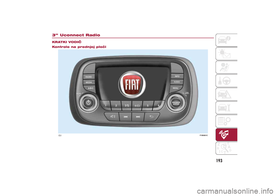 FIAT 500X 2021  Knjižica s uputama za uporabu i održavanje (in Croatian) 193
��µ��8�F�R�Q�Q�H�F�W��5�D�G�L�R�.�5�$�7�.�,��9�2��,�
