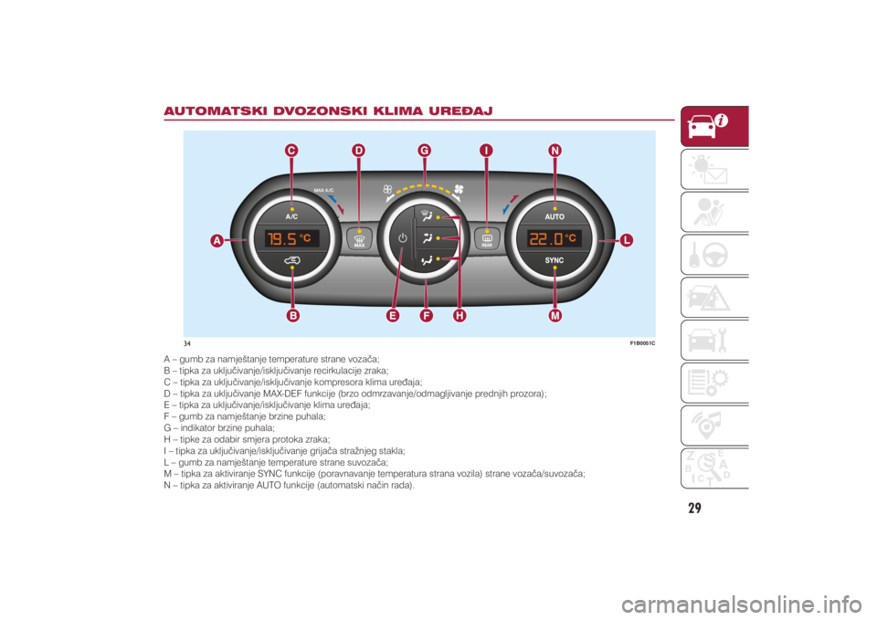 FIAT 500X 2021  Knjižica s uputama za uporabu i održavanje (in Croatian) 29
34
F1B0051C
�$�8�7�2�0�$�7�6�.�,���9�2�=�2�1�6�.�,��.�/�,�0�$��8�5�(�