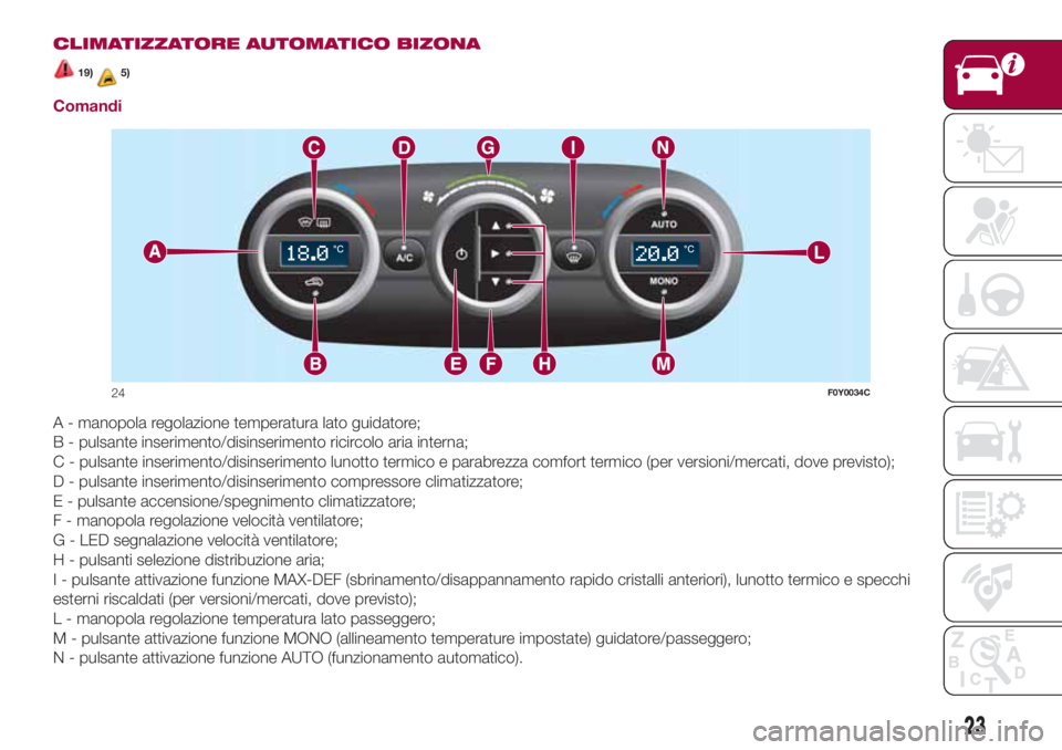 FIAT 500L 2018  Libretto Uso Manutenzione (in Italian) CLIMATIZZATORE AUTOMATICO BIZONA
19)5)
Comandi
A - manopola regolazione temperatura lato guidatore;
B - pulsante inserimento/disinserimento ricircolo aria interna;
C - pulsante inserimento/disinserime