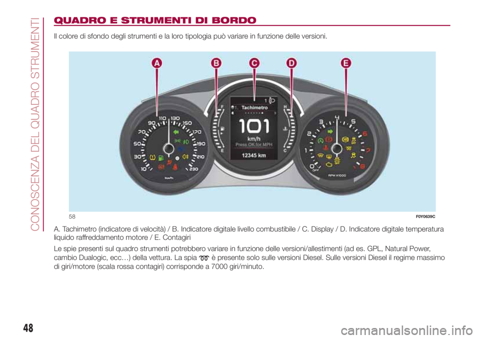 FIAT 500L 2018  Libretto Uso Manutenzione (in Italian) QUADRO E STRUMENTI DI BORDO
Il colore di sfondo degli strumenti e la loro tipologia può variare in funzione delle versioni.
A. Tachimetro (indicatore di velocità) / B. Indicatore digitale livello co