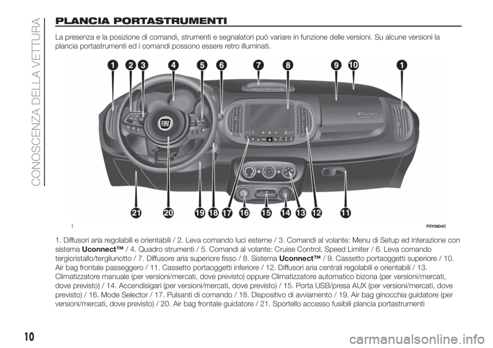 FIAT 500L 2019  Libretto Uso Manutenzione (in Italian) PLANCIA PORTASTRUMENTI
La presenza e la posizione di comandi, strumenti e segnalatori può variare in funzione delle versioni. Su alcune versioni la
plancia portastrumenti ed i comandi possono essere 