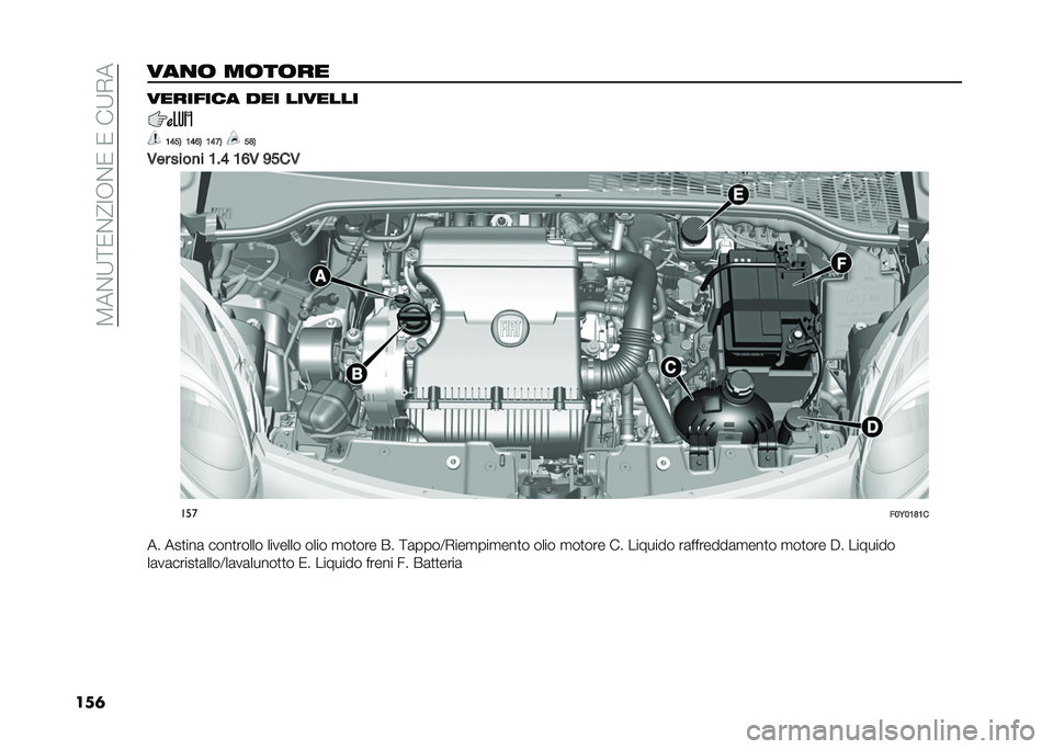 FIAT 500L 2020  Libretto Uso Manutenzione (in Italian) ��3��&�:�;�0�&�@�=�-�&�0��0���:�,�
���	���
�	 ��	��	�� �������� ��� �������
�;�>��1 �;�>�=�1 �;�>�7�1 ��?�1
�/�� ����
� �;��> �;�=�/ �<���/ ���
���6��;