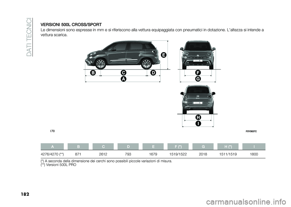FIAT 500L 2020  Libretto Uso Manutenzione (in Italian) ��$��;�=��;�0��&�=��=
����/��)�&�
�*�+�
 ���� ��)�*�&�&�5�&�(�*�)�,
�� ���
������� ���� �������� �� �
�
 � �� ����������� �	���	 ���
�
���	 �