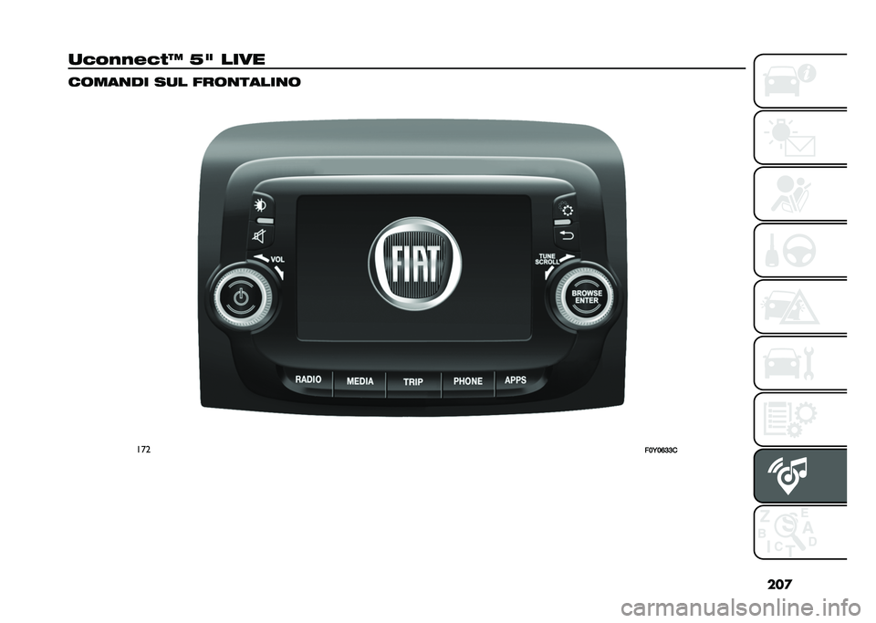FIAT 500L 2020  Libretto Uso Manutenzione (in Italian) ���

�
�+�)�$�$�"�+��D �:� ���� ��	���
�� ��
� ���	�
�����
�	
���
���6��=�9�9�   