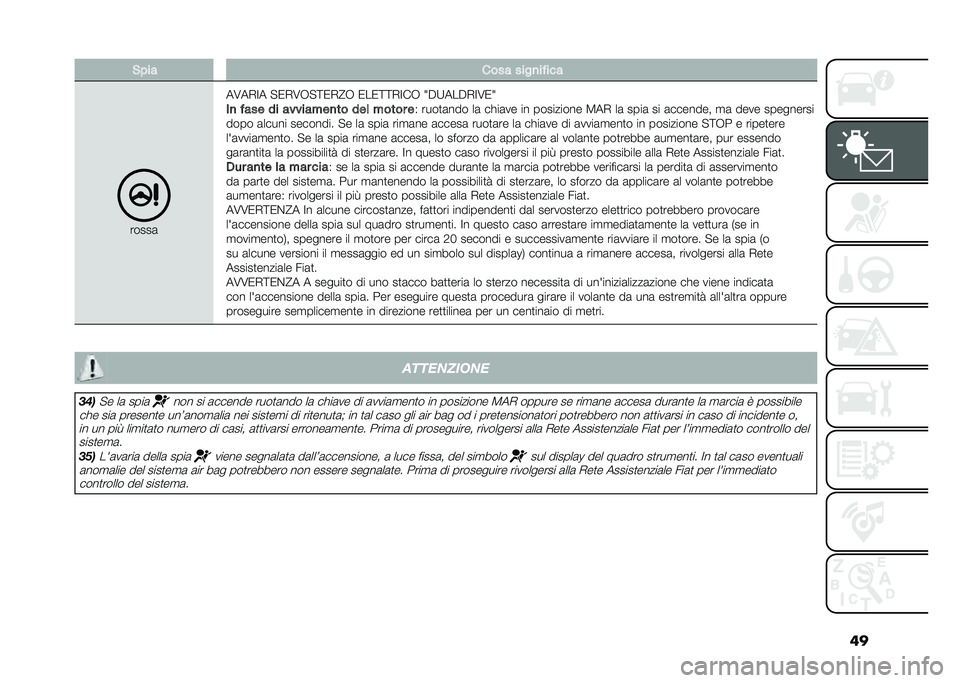 FIAT 500L 2020  Libretto Uso Manutenzione (in Italian) ���&��� ���� ����
�� ���
�����	
��7��,�=� �"�0�,�7�-�"�;�0�,�@�- �0��0�;�;�,�=��- �6�$�:���$�,�=�7�0�6
�
�
 � ��� �� ��������
�� ���	 ����� �
�* ���