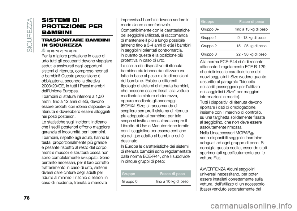FIAT 500L 2020  Libretto Uso Manutenzione (in Italian) ��"�=��:�,�0�@�@�
�
� ������� ��
���	�����	�
� ���
������
�
������	����� ������
�
��
 ����
�����
�=�?�1 �=�<�1 �7��1 �7�;�1 �7�8�1 �7�9�1 �7�>�1
