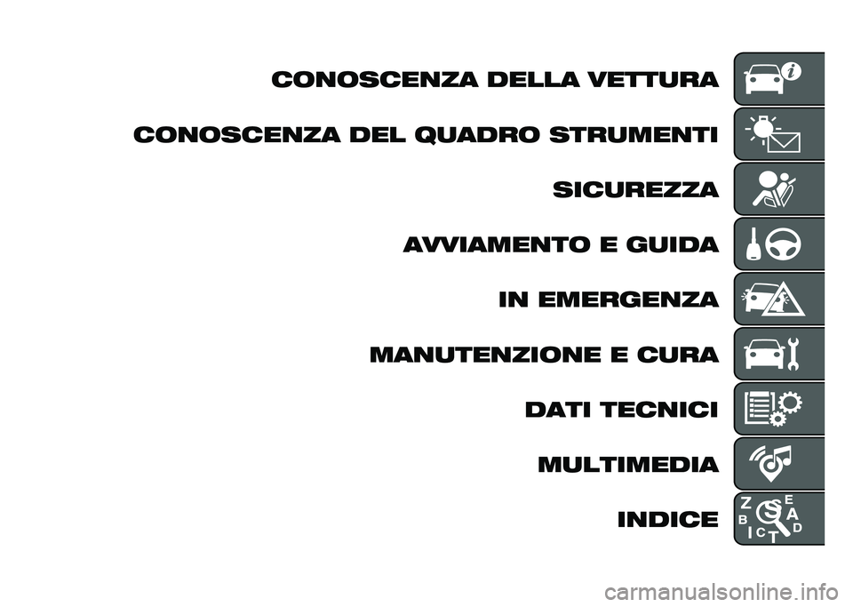 FIAT 500L 2020  Libretto Uso Manutenzione (in Italian) ��	�
�	����
�� ����� �����
��
��	�
�	����
�� ��� ��
����	 ����
���
�� ����
�����
��������
��	 � ��
��� ��
 �������
��
���
�
���
�