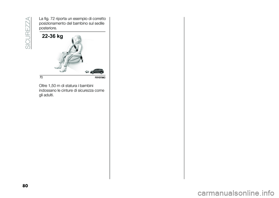 FIAT 500L 2020  Libretto Uso Manutenzione (in Italian) ��"�=��:�,�0�@�@�
�� ��	 ���� �F�1 ������
�	 �� ����
��� �� ������
�
�
���������	�
���
� ��� ��	�
���� ��� ������
����
�������
��