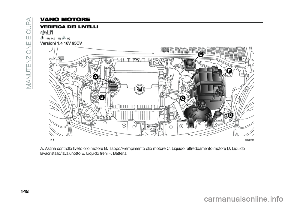 FIAT 500L 2021  Libretto Uso Manutenzione (in Italian) ��3��&�:�;�0�&�@�=�-�&�0��0���:�,�
������
�	 ��	��	�� �������� ��� �������
�;�>�;�1 �;�>�8�1 �;�>�9�1 ��=�1
�/�� ����
� �;��> �;�=�/ �<���/ ���
���6��7