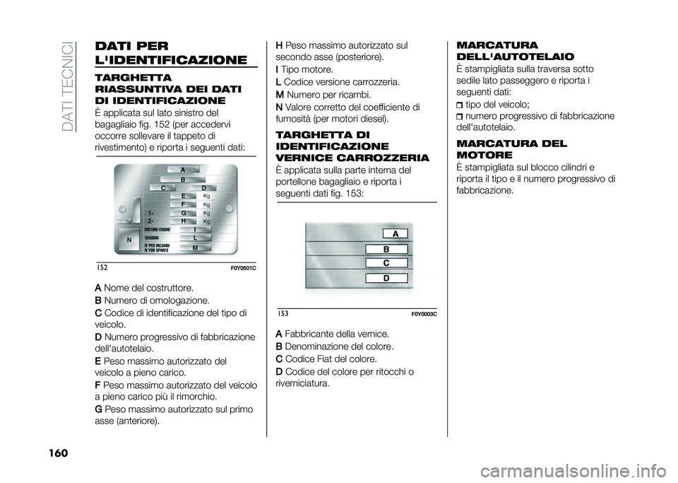FIAT 500L 2021  Libretto Uso Manutenzione (in Italian) ��$��;�=��;�0��&�=��=
��	� ���� ���
��9����
���������	�
�
���������
������
�
���� ��� ����
�� ����
���������	�
�
�? �	������	�
�	