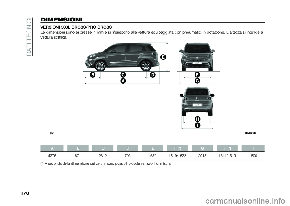 FIAT 500L 2021  Libretto Uso Manutenzione (in Italian) ��$��;�=��;�0��&�=��=
��
������
���	�
� �/��)�&�
�*�+�
 ���� ��)�*�&�&�5�(�)�* ��)�*�&�&
�� ���
������� ���� �������� �� �
�
 � �� ����������