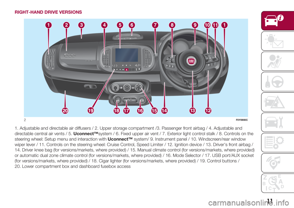 FIAT 500L 2018  Owner handbook (in English) RIGHT-HAND DRIVE VERSIONS
1. Adjustable and directable air diffusers / 2. Upper storage compartment /3. Passenger front airbag / 4. Adjustable and
directable central air vents / 5.Uconnect™system / 