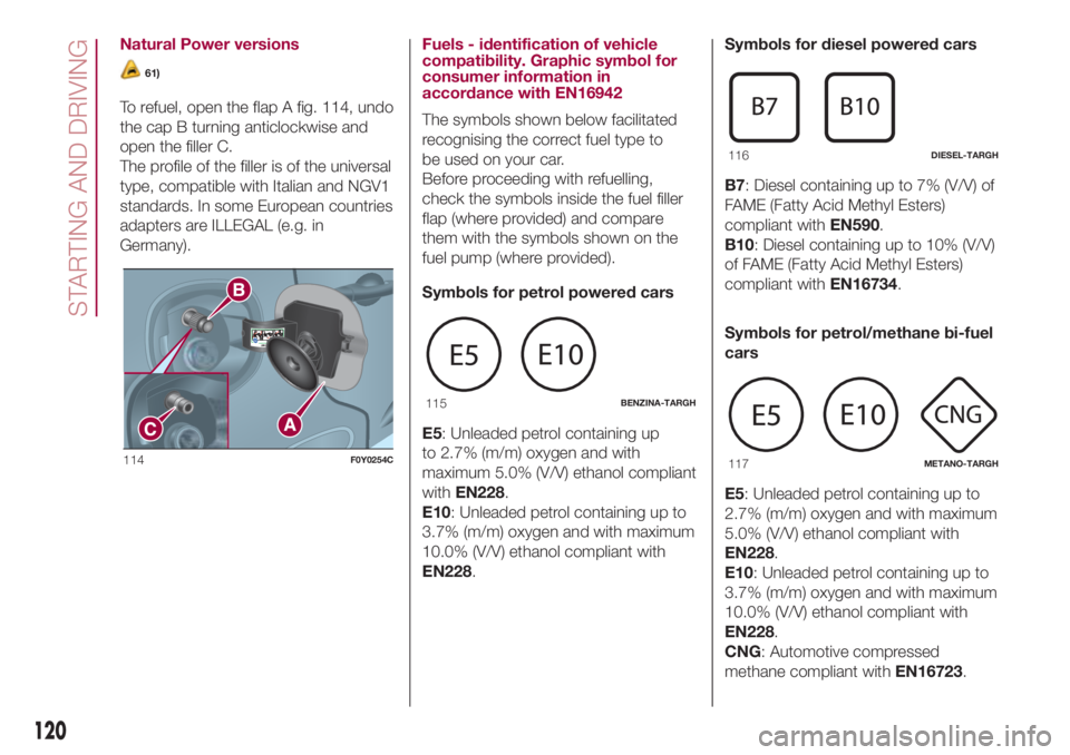 FIAT 500L 2018 Owner handbook (in English) Natural Power versions
61)
To refuel, open the flap A fig. 114, undo
the cap B turning anticlockwise and
open the filler C.
The profile of the filler is of the universal
type, compatible with Italian FIAT 500L 2018 Owner handbook (in English) Natural Power versions
61)
To refuel, open the flap A fig. 114, undo
the cap B turning anticlockwise and
open the filler C.
The profile of the filler is of the universal
type, compatible with Italian
