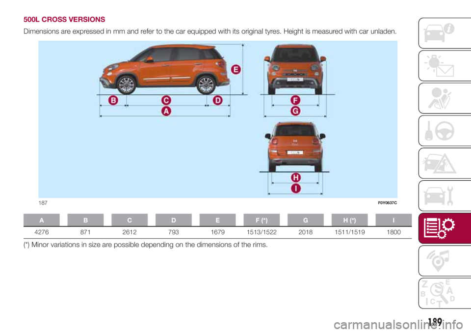 FIAT 500L 2018  Owner handbook (in English) 500L CROSS VERSIONS
Dimensions are expressed in mm and refer to the car equipped with its original tyres. Height is measured with car unladen.
A B C D E F (*) G H (*) I
4276 871 2612 793 1679 1513/152