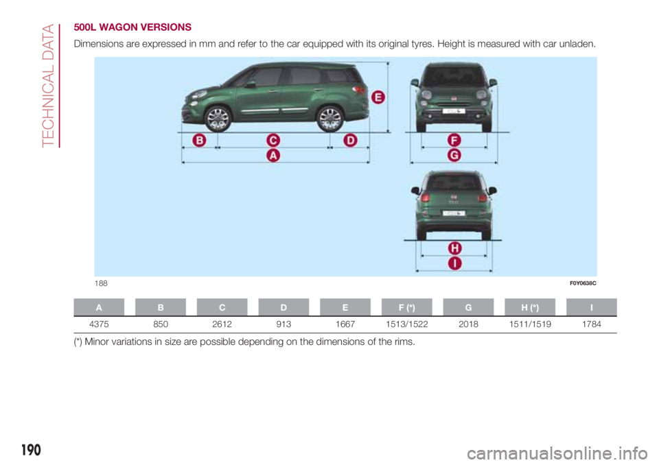 FIAT 500L 2018  Owner handbook (in English) 500L WAGON VERSIONS
Dimensions are expressed in mm and refer to the car equipped with its original tyres. Height is measured with car unladen.
A B C D E F (*) G H (*) I
4375 850 2612 913 1667 1513/152