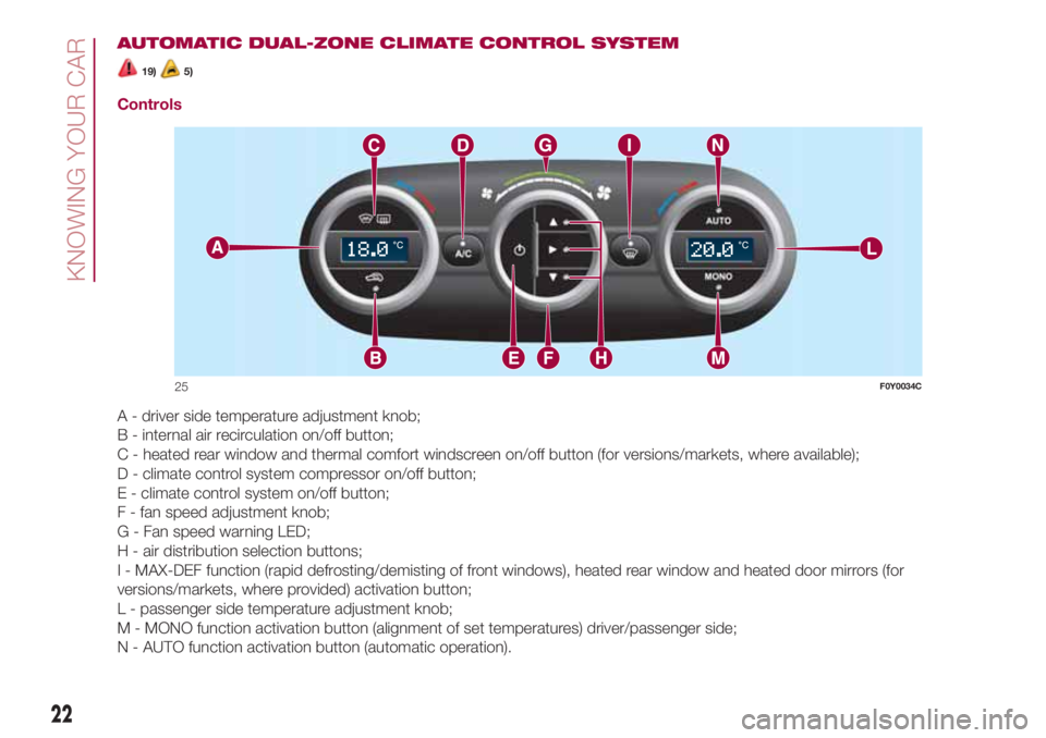 FIAT 500L 2018  Owner handbook (in English) AUTOMATIC DUAL-ZONE CLIMATE CONTROL SYSTEM
19)5)
Controls
A - driver side temperature adjustment knob;
B - internal air recirculation on/off button;
C - heated rear window and thermal comfort windscre