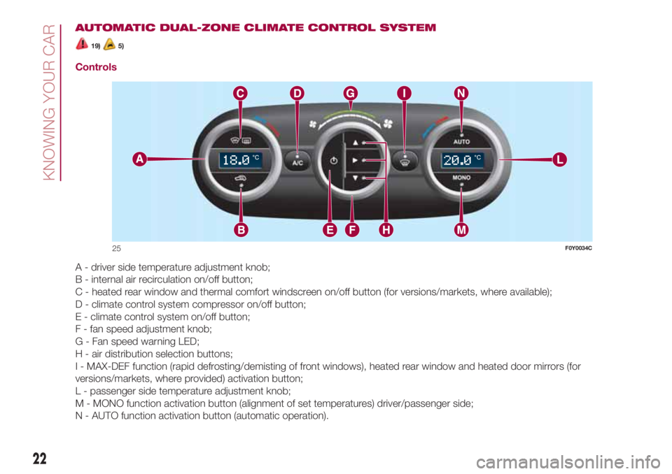 FIAT 500L 2018 Owner handbook (in English) AUTOMATIC DUAL-ZONE CLIMATE CONTROL SYSTEM
19)5)
Controls
A - driver side temperature adjustment knob;
B - internal air recirculation on/off button;
C - heated rear window and thermal comfort windscre FIAT 500L 2018 Owner handbook (in English) AUTOMATIC DUAL-ZONE CLIMATE CONTROL SYSTEM
19)5)
Controls
A - driver side temperature adjustment knob;
B - internal air recirculation on/off button;
C - heated rear window and thermal comfort windscre