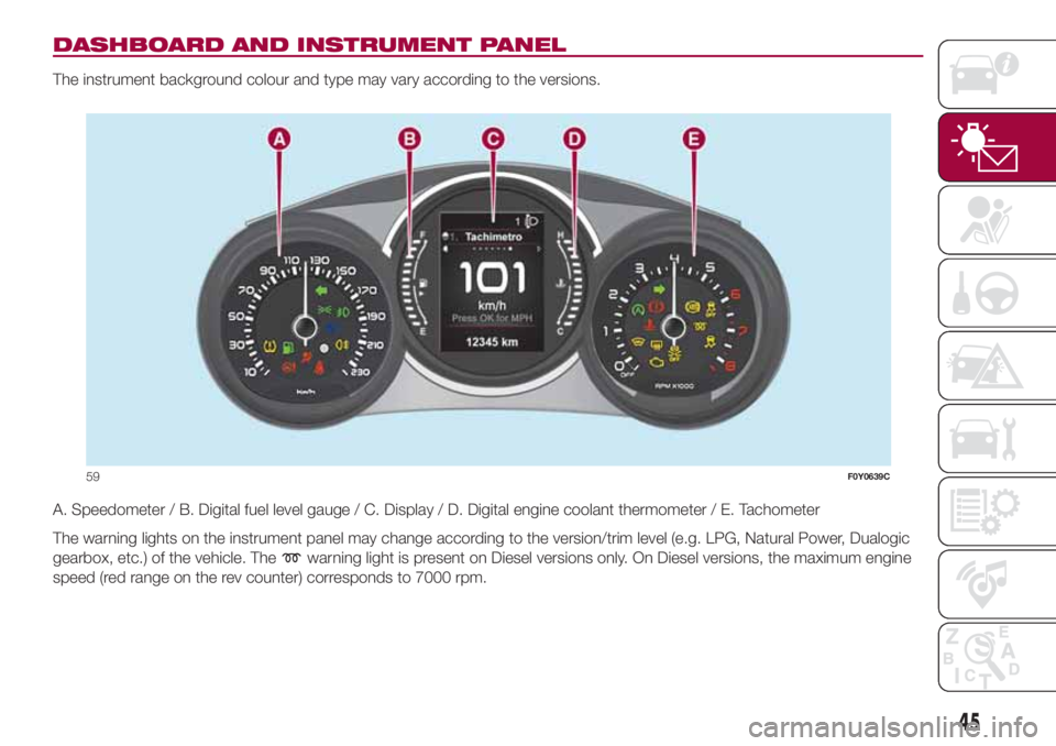 FIAT 500L 2018  Owner handbook (in English) DASHBOARD AND INSTRUMENT PANEL
The instrument background colour and type may vary according to the versions.
A. Speedometer / B. Digital fuel level gauge / C. Display / D. Digital engine coolant therm