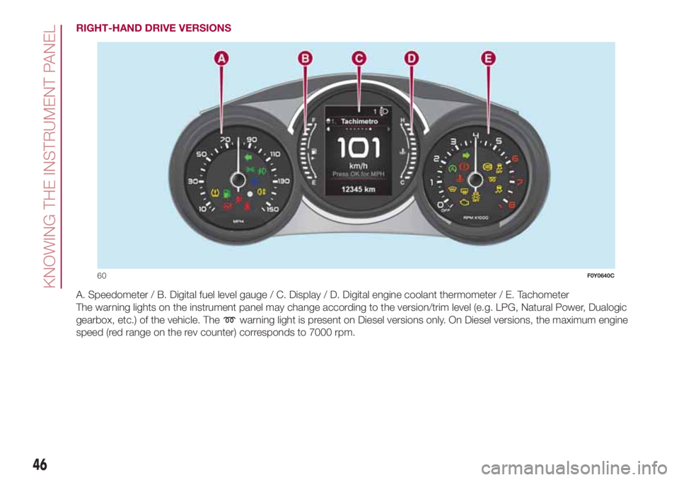 FIAT 500L 2018  Owner handbook (in English) RIGHT-HAND DRIVE VERSIONS
A. Speedometer / B. Digital fuel level gauge / C. Display / D. Digital engine coolant thermometer / E. Tachometer
The warning lights on the instrument panel may change accord