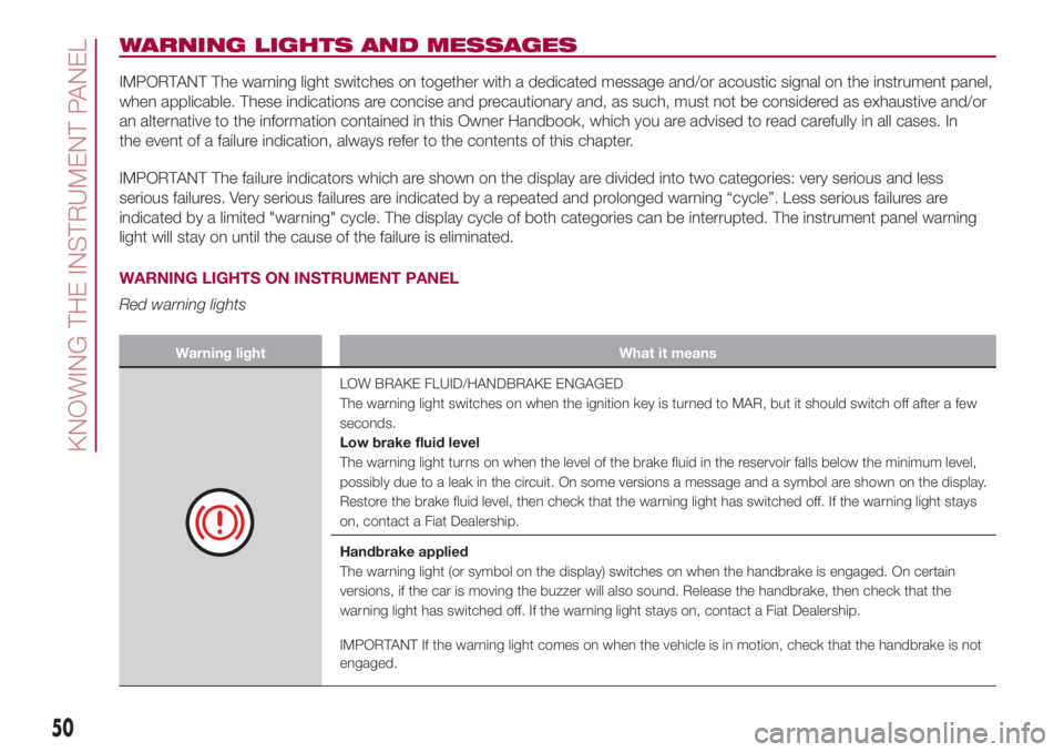 FIAT 500L 2018  Owner handbook (in English) WARNING LIGHTS AND MESSAGES
IMPORTANT The warning light switches on together with a dedicated message and/or acoustic signal on the instrument panel,
when applicable. These indications are concise and