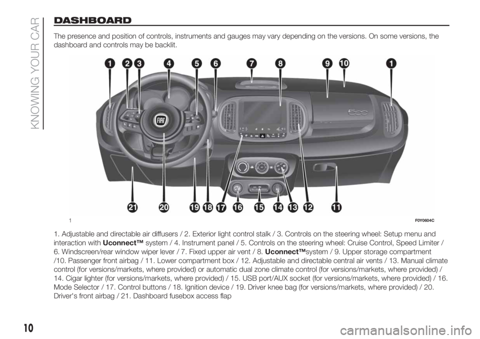 FIAT 500L 2019  Owner handbook (in English) DASHBOARD
The presence and position of controls, instruments and gauges may vary depending on the versions. On some versions, the
dashboard and controls may be backlit.
1. Adjustable and directable ai