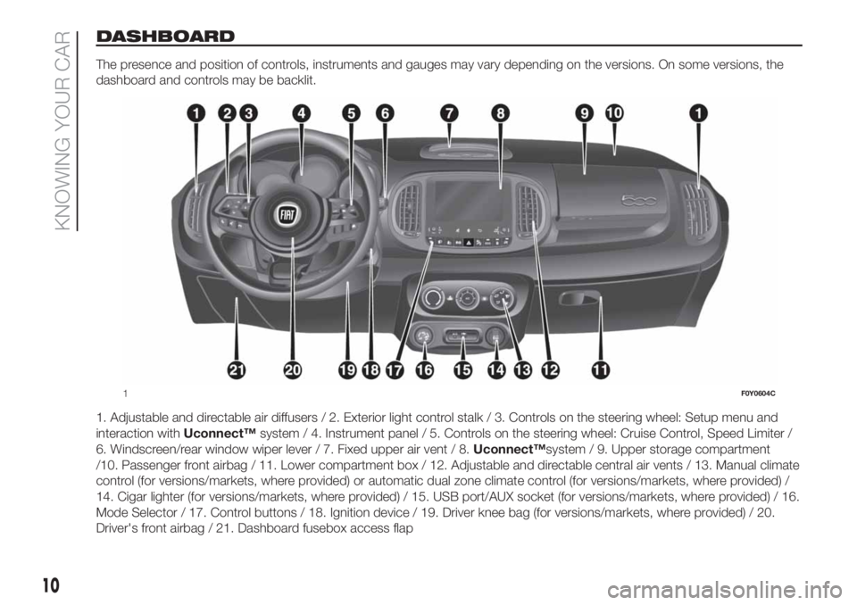 FIAT 500L 2019 Owner handbook (in English) DASHBOARD
The presence and position of controls, instruments and gauges may vary depending on the versions. On some versions, the
dashboard and controls may be backlit.
1. Adjustable and directable ai FIAT 500L 2019 Owner handbook (in English) DASHBOARD
The presence and position of controls, instruments and gauges may vary depending on the versions. On some versions, the
dashboard and controls may be backlit.
1. Adjustable and directable ai