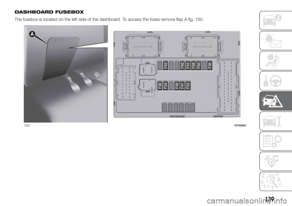 FIAT 500L 2019  Owner handbook (in English) DASHBOARD FUSEBOX
The fusebox is located on the left side of the dashboard. To access the fuses remove flap A fig. 150.
150F0Y0280C
139 
