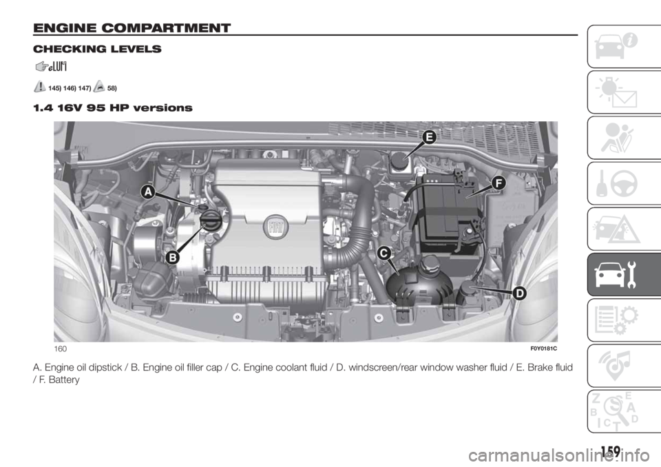 FIAT 500L 2019  Owner handbook (in English) ENGINE COMPARTMENT
CHECKING LEVELS
145) 146) 147)58).
1.4 16V 95 HP versions
A. Engine oil dipstick / B. Engine oil filler cap / C. Engine coolant fluid / D. windscreen/rear window washer fluid / E. B
