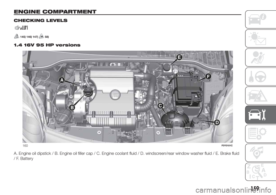 FIAT 500L 2019 Owner handbook (in English) ENGINE COMPARTMENT
CHECKING LEVELS
145) 146) 147)58).
1.4 16V 95 HP versions
A. Engine oil dipstick / B. Engine oil filler cap / C. Engine coolant fluid / D. windscreen/rear window washer fluid / E. B FIAT 500L 2019 Owner handbook (in English) ENGINE COMPARTMENT
CHECKING LEVELS
145) 146) 147)58).
1.4 16V 95 HP versions
A. Engine oil dipstick / B. Engine oil filler cap / C. Engine coolant fluid / D. windscreen/rear window washer fluid / E. B